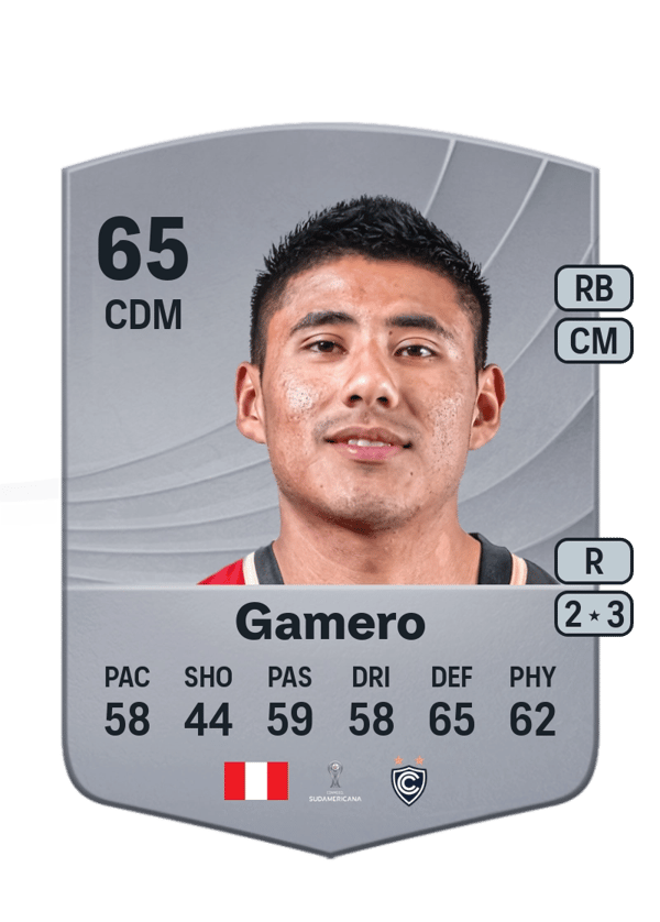 Yimy Gamero 65 EA FC