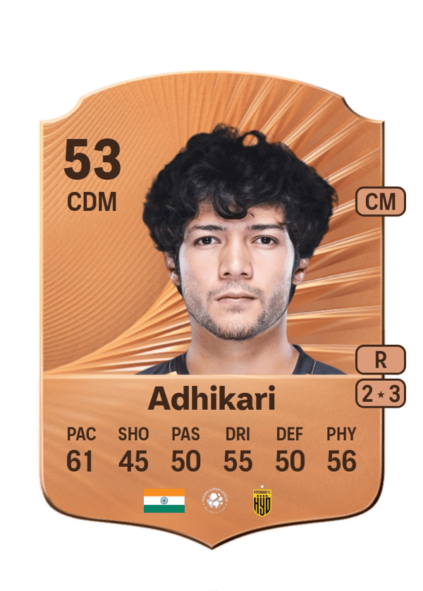 Ayush Adhikari 53 EA FC
