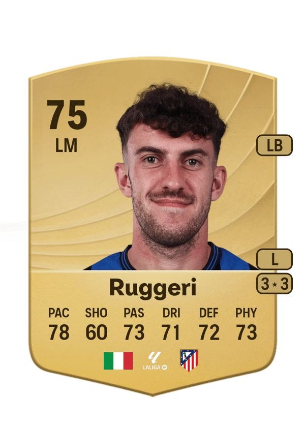 Matteo Ruggeri 75 EA FC