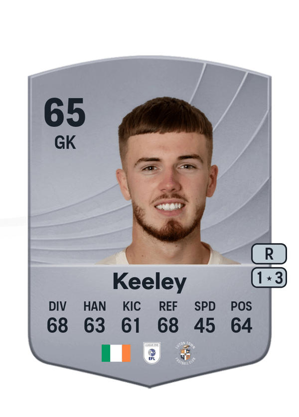 Josh Keeley 55 EA FC