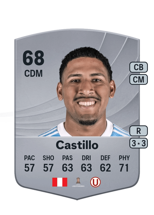 Jesús Castillo 68 EA FC
