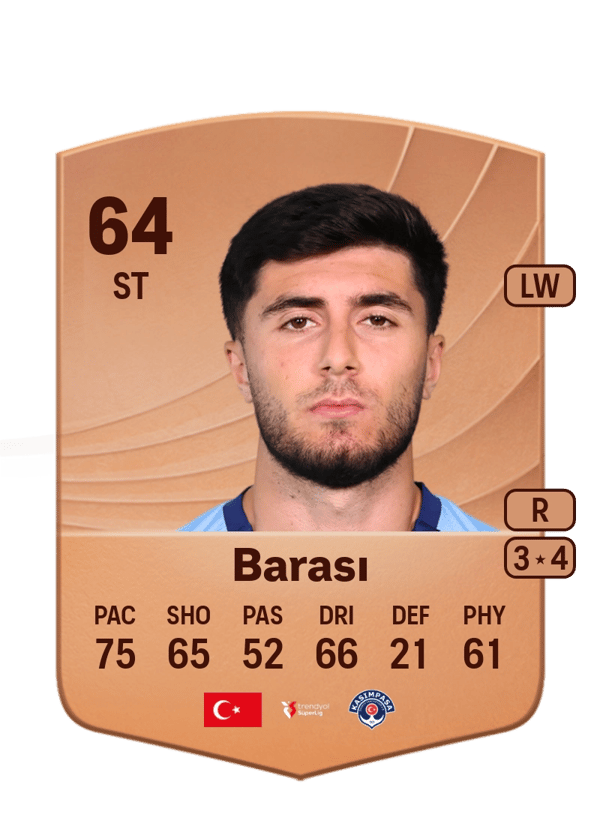 Yusuf Barası 64 EA FC