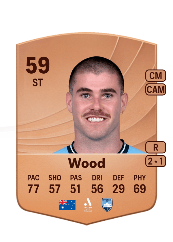 Patrick Wood 59 EA FC