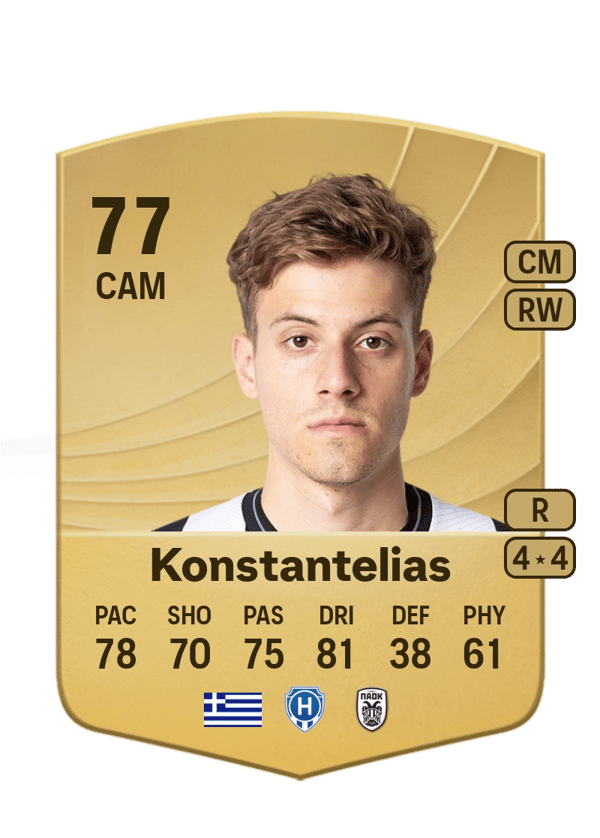 Giannis Konstantelias 77 EA FC