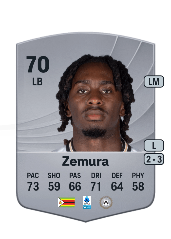 Jordan Zemura 70 EA FC