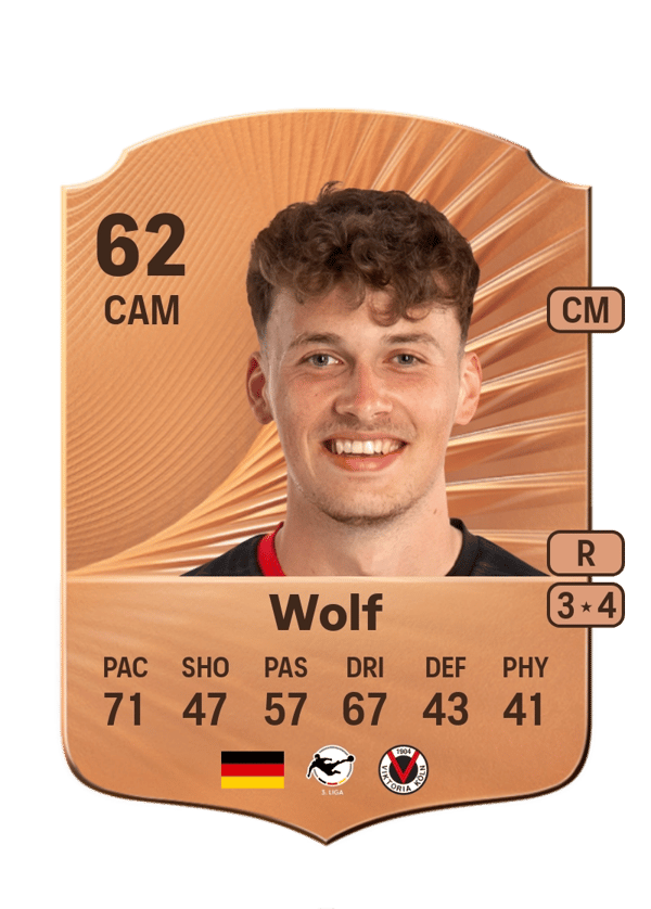 Lucas Wolf 62 EA FC