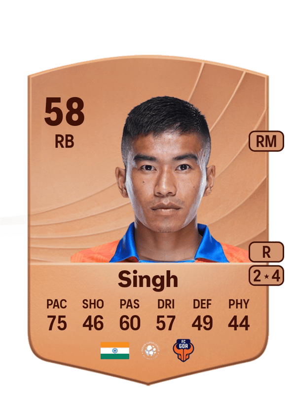Boris Singh 58 EA FC