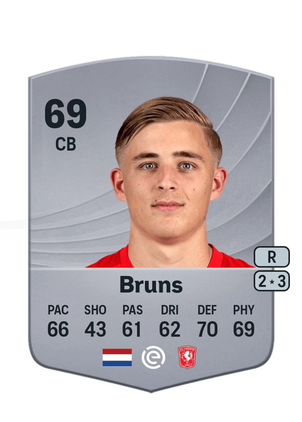 Max Bruns 69 EA FC