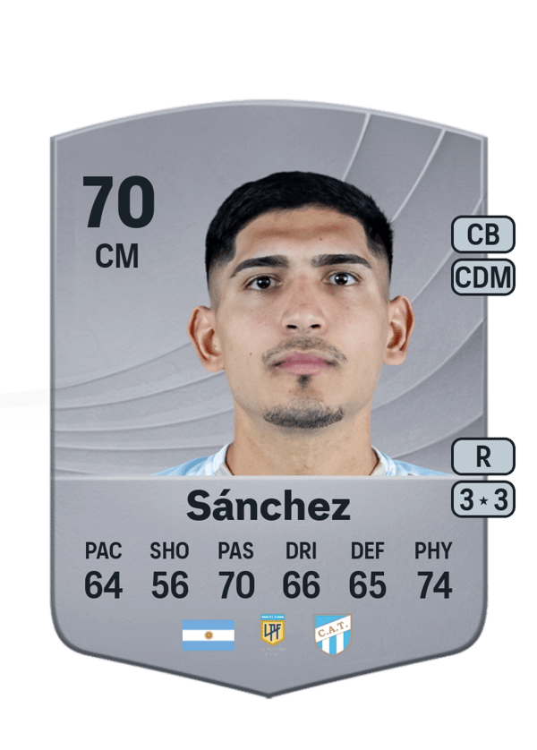 Adrián Sánchez 70 EA FC