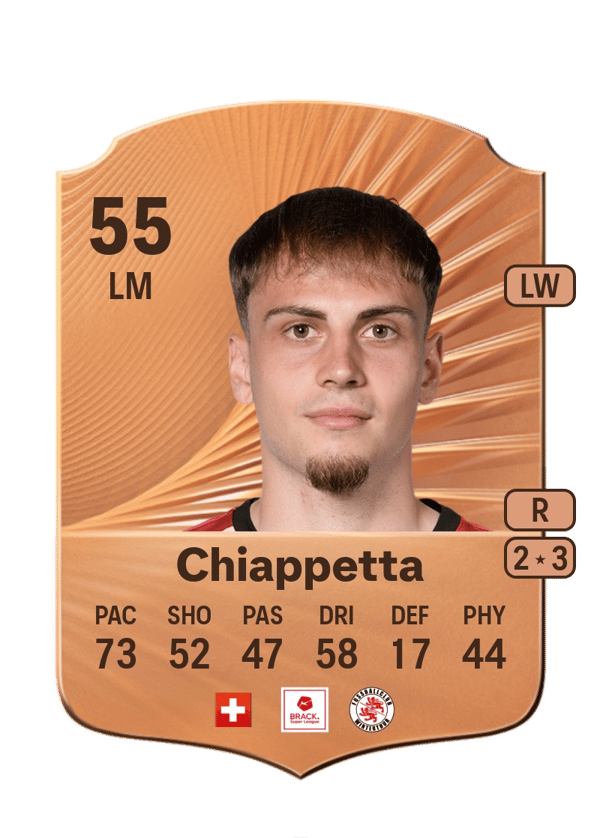 Carmine Chiappetta 55 EA FC