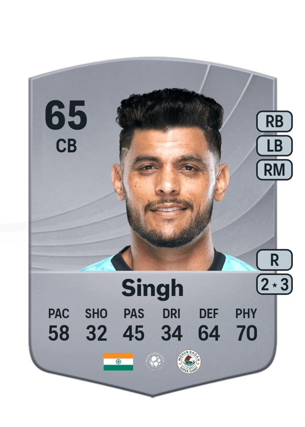 Mehtab Singh 65 EA FC