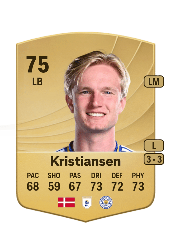 Victor Kristiansen 75 EA FC