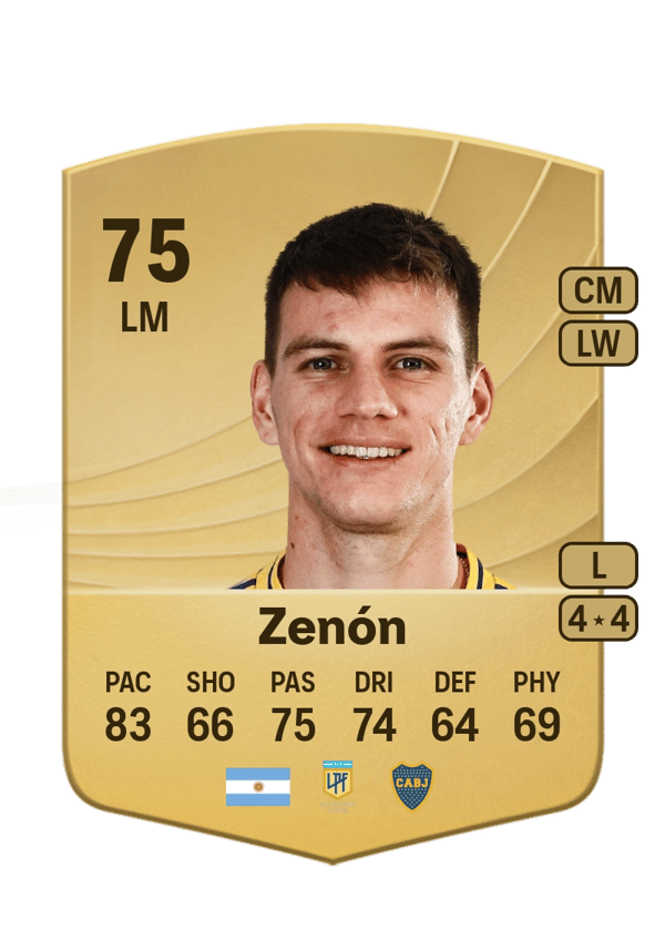 Kevin Zenón 75 EA FC