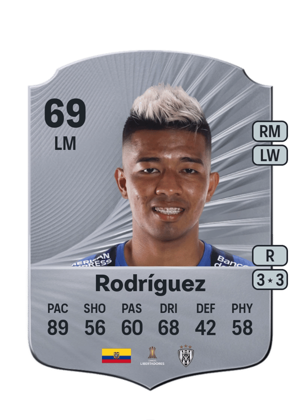 Arón Rodríguez 69 EA FC
