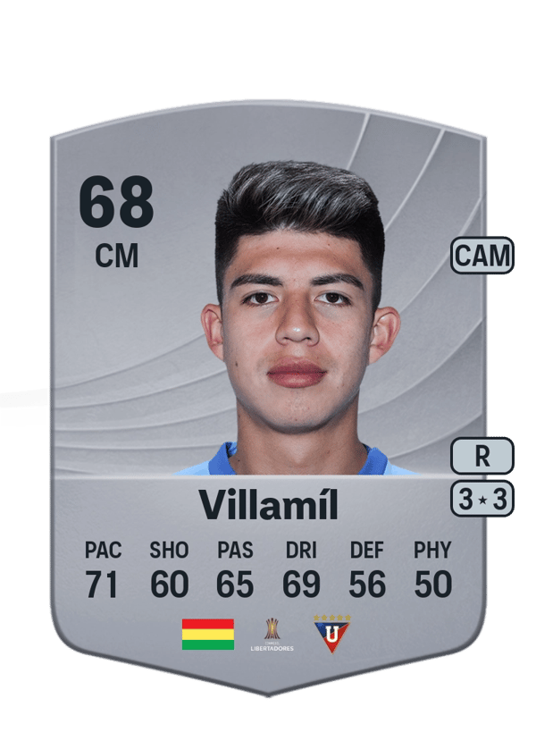 Gabriel Villamíl 68 EA FC