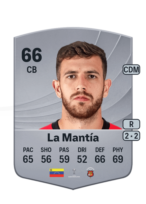 Francisco La Mantía 66 EA FC