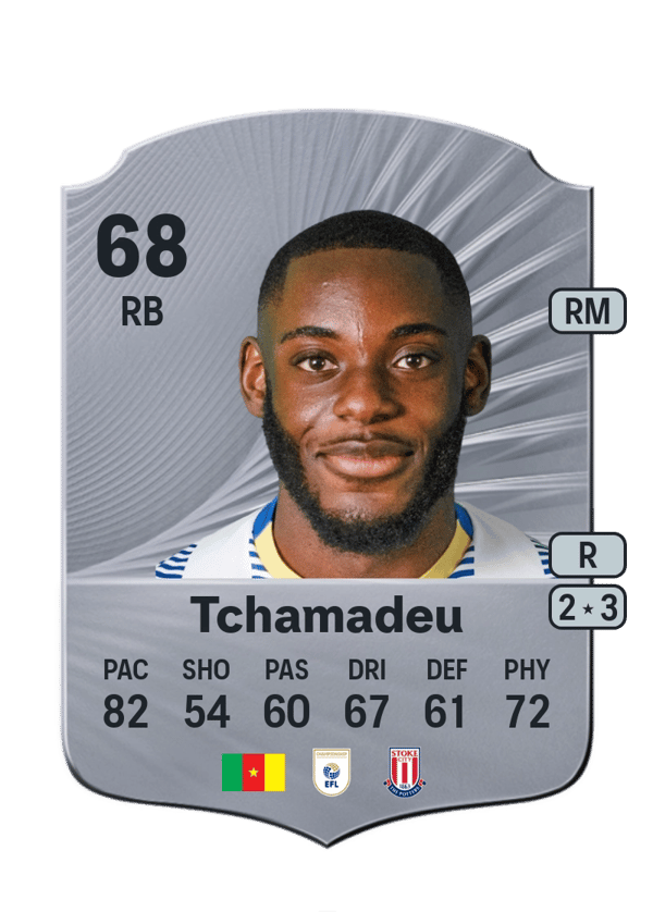 Junior Tchamadeu 68 EA FC