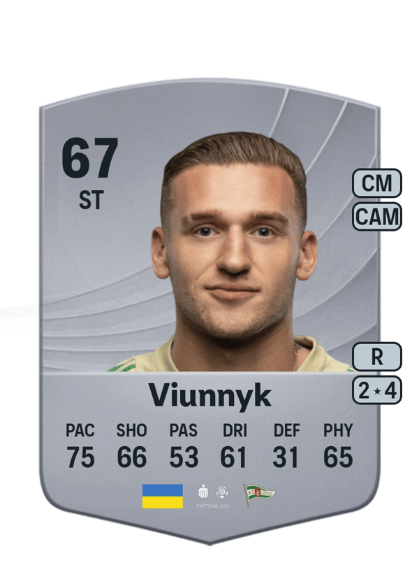 Bohdan Viunnyk 67 EA FC