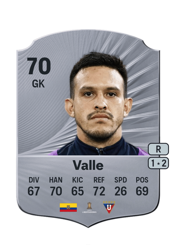 Gonzalo Valle 70 EA FC