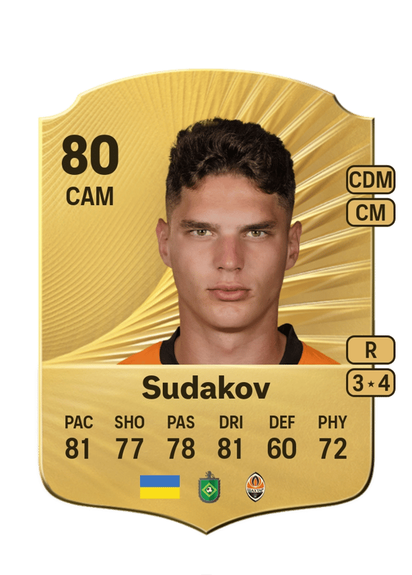 Sudakov 80 EA FC