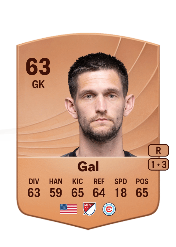 Jeff Gal 63 EA FC