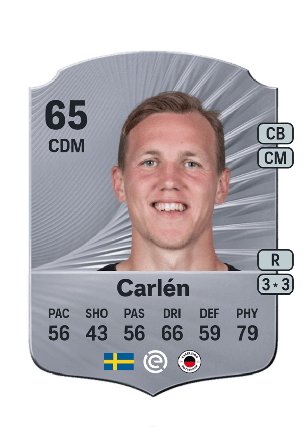 Adam Carlén 65 EA FC