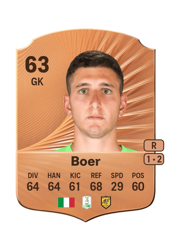 Pietro Boer 63 EA FC