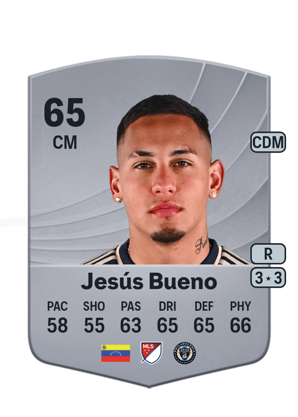 Jesús Bueno 65 EA FC