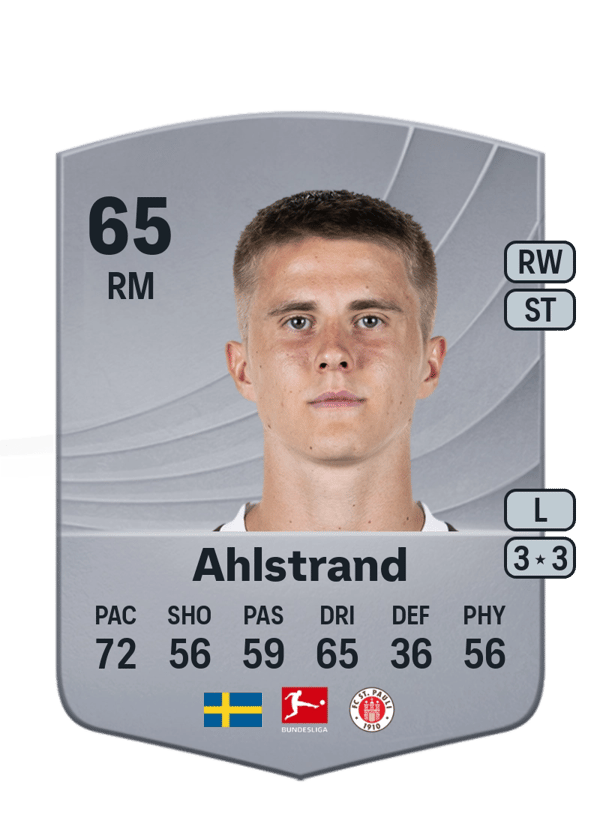 Erik Ahlstrand 65 EA FC