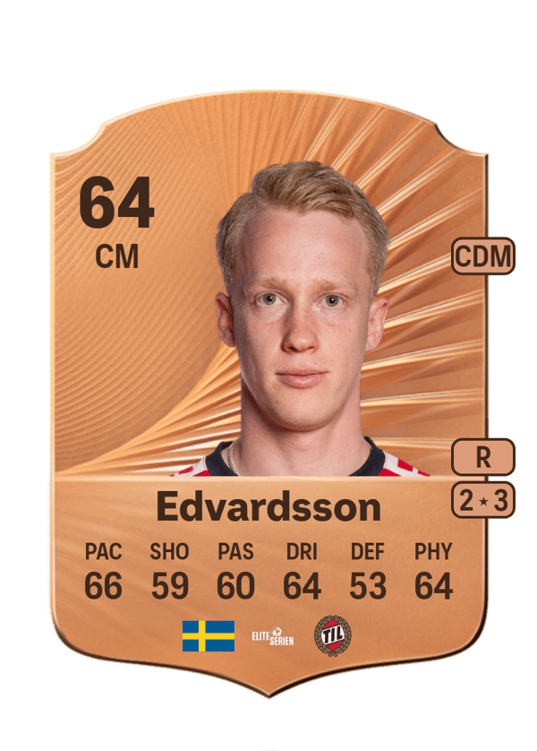 David Edvardsson 64 EA FC
