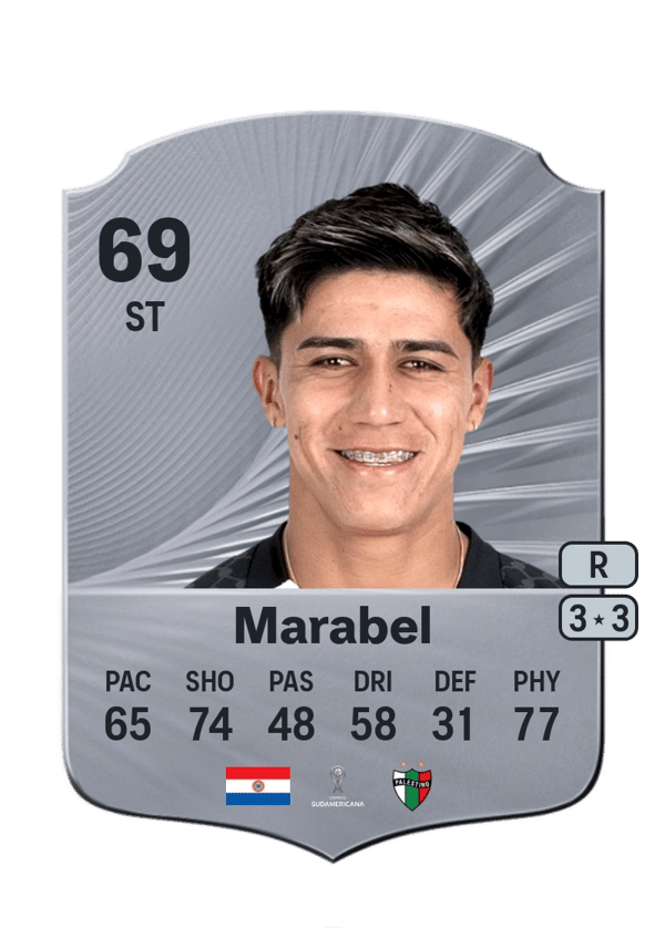 Junior Marabel 69 EA FC