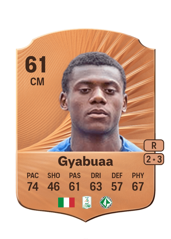 Emmanuel Gyabuaa 61 EA FC