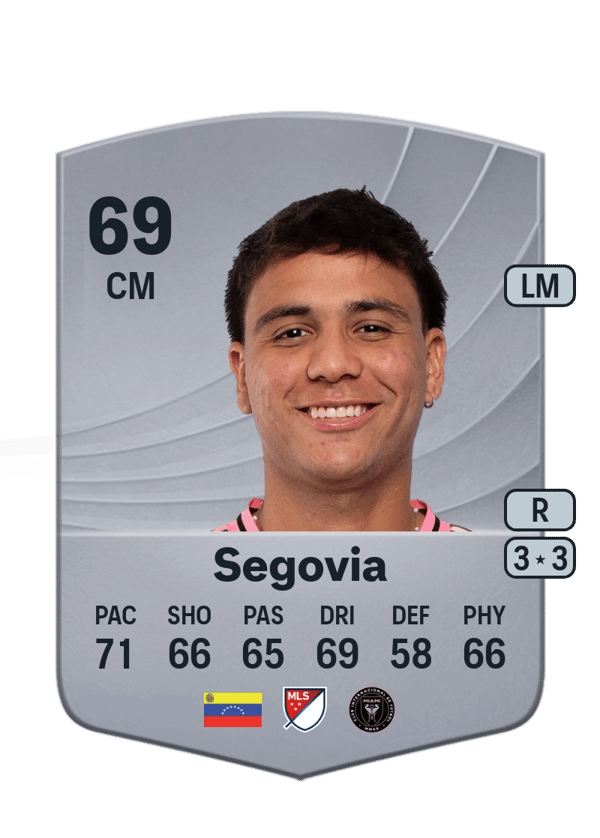 Telasco Segovia 69 EA FC
