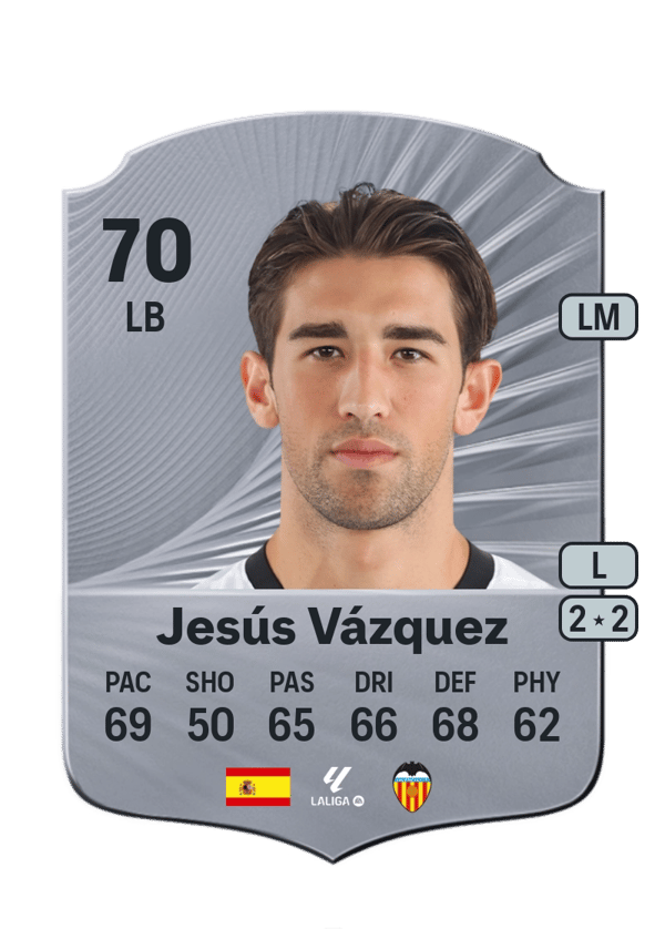 Jesús Vázquez 70 EA FC
