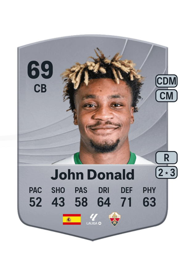 John Donald 69 EA FC