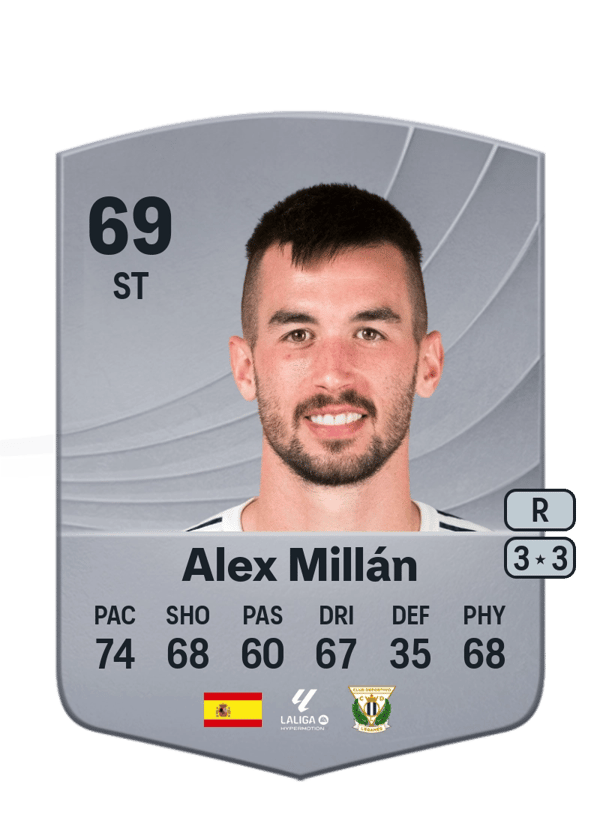 Alex Millán 69 EA FC