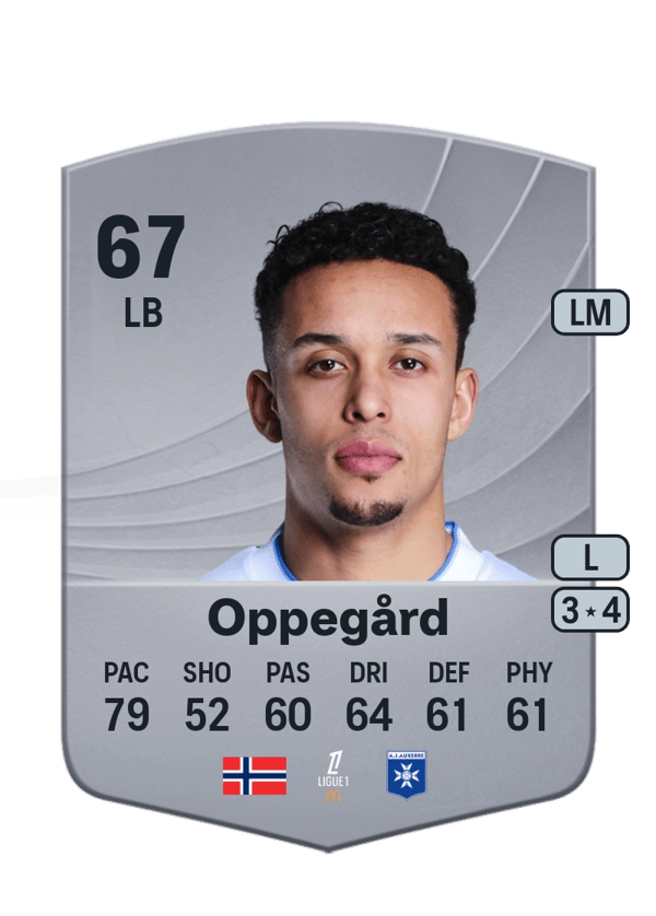 Fredrik Oppegård 67 EA FC