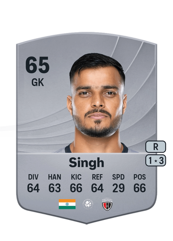 Gurmeet Singh 55 EA FC