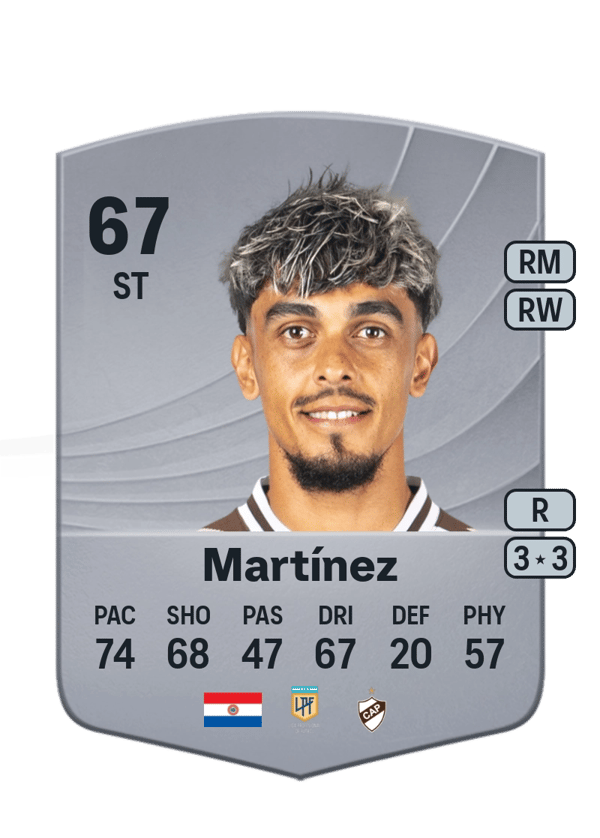 Ronaldo Martínez 67 EA FC