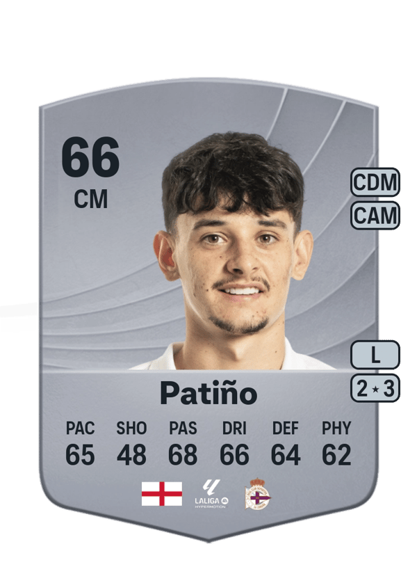 Patiño 66 EA FC
