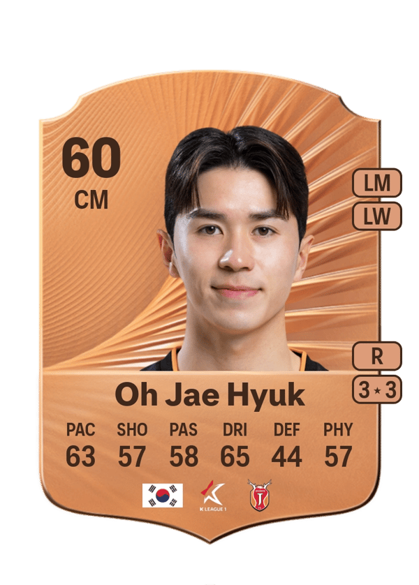Oh Jae Hyuk 60 EA FC
