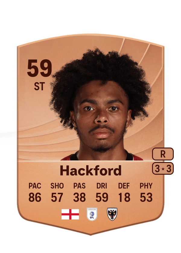 Antwoine Hackford 59 EA FC
