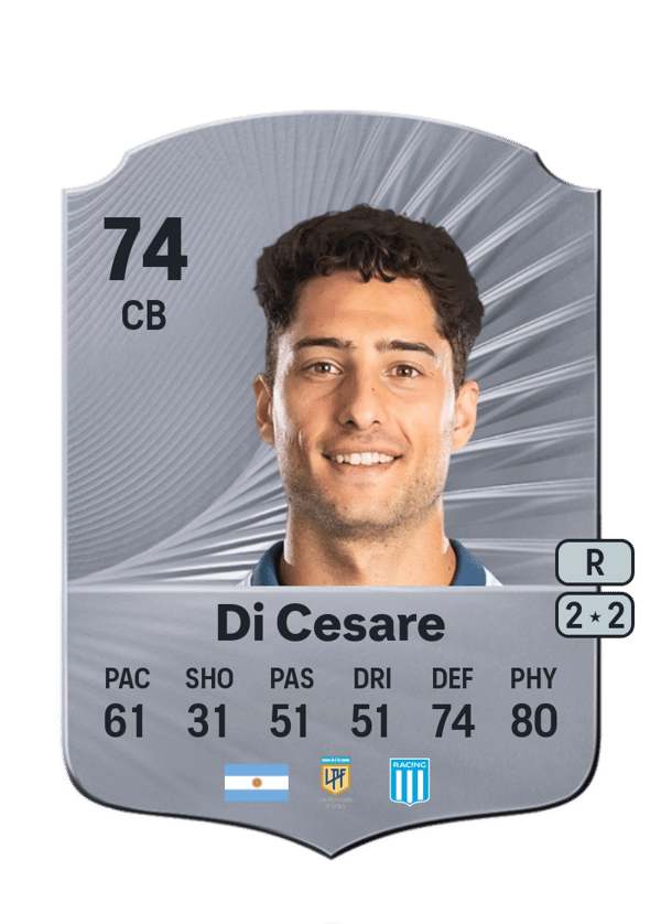 Marco Di Cesare 74 EA FC