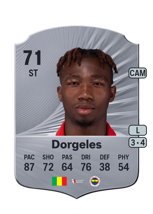 Nene Dorgeles 71 EA FC
