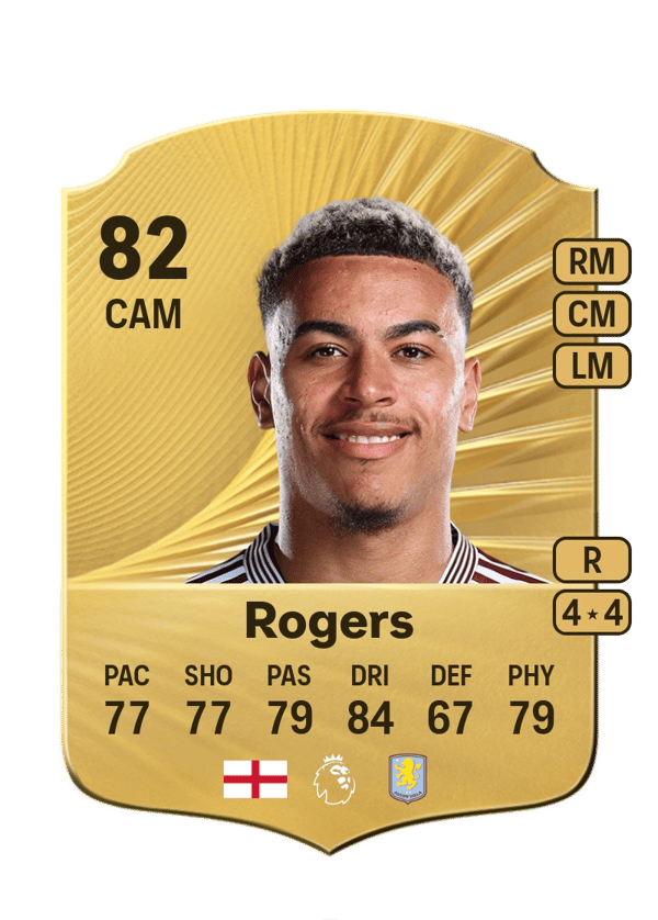 Morgan Rogers 82 EA FC