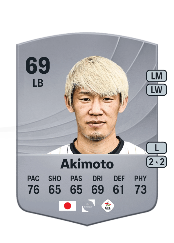 Takahiro Akimoto 69 EA FC