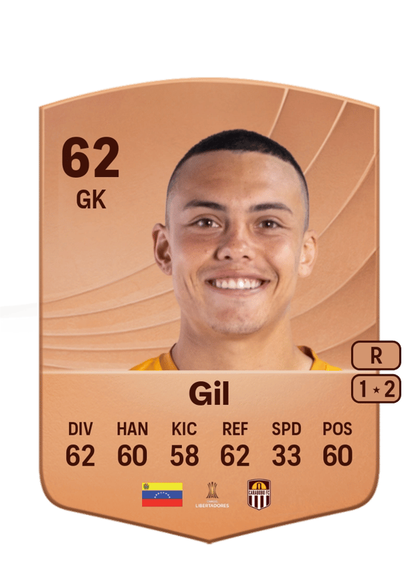 Diego Gil 62 EA FC