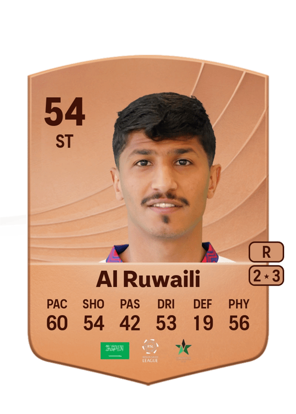 Omar Al Ruwaili 54 EA FC