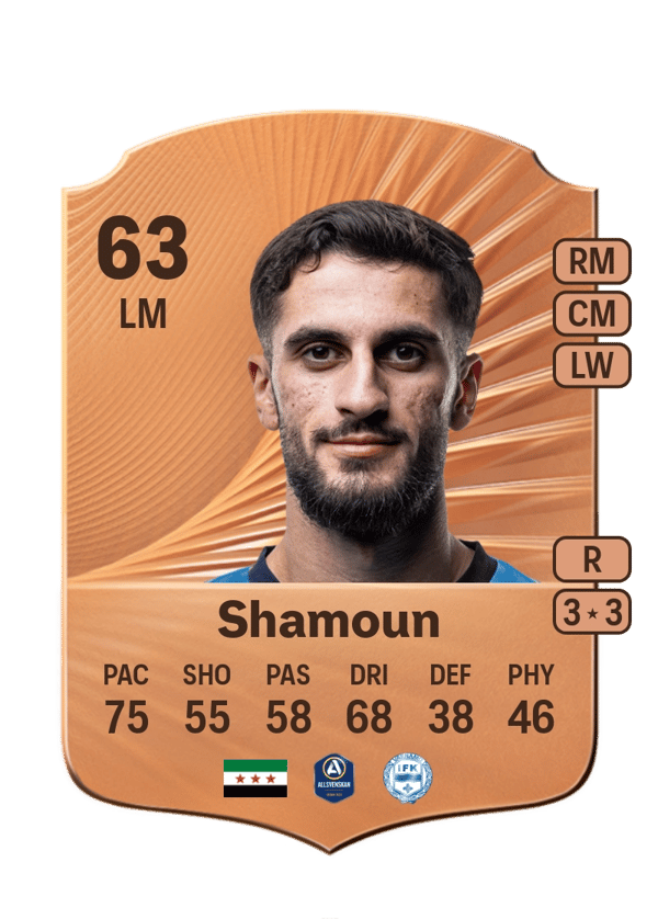 Noah Shamoun 63 EA FC