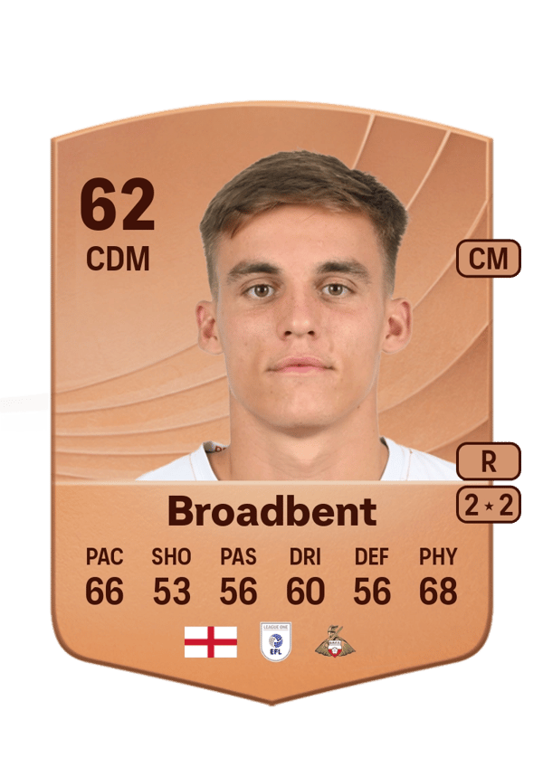 George Broadbent 62 EA FC